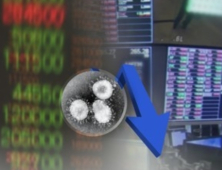 한국증시, 청산가치에도 밑돌아…코스피 상장사 74% PBR 1배미만