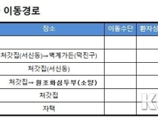 전주 서신동 세종 확진자 장인 장모 음성