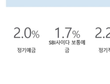 ‘제로금리’ 기조에도…SBI저축은행 정기예금 금리 0.3%p 인상