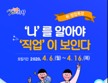 의왕청년발전소, 4월 21일  ‘나를 알아야 직업이 보인다' 특강 실시