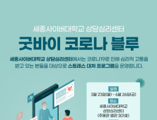 세종사이버대학교 상담심리센터, 코로나19 스트레스 대처 프로그램 운영