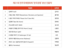 제21회 전주국제영화제, 한국경쟁 11편 발표… “한국 사회 맨얼굴”