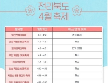 봄 한철 장사 날아간 상인들...수백억원 대 지역경제 타격 우려
