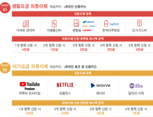 전북은행 'We are Connected, 함께 따뜻해요' JB카드 이벤트