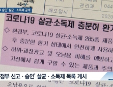 [쿠키건강뉴스] 환경부, 코로나19 살균·소독제 285종 제품 공개