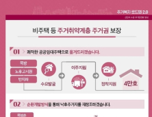 국토부, 비주택 쪽방 거주자에 보증금·이사비 걱정 없는 공공임대 지원