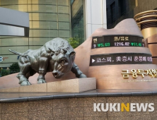 “국내증시, 코로나19에 상반기 변동성 크고 하반기 상승”