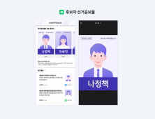 네이버, 총선 당일 특집페이지서 투표율 현황 실시간 공개