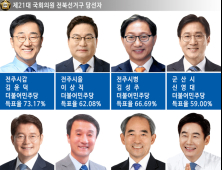 [총선]더불어민주당 전북 탈환