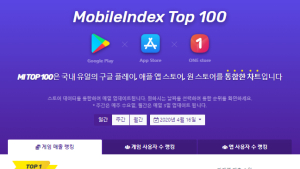 [모바일 게임 차트] 코로나19 여파로 스포츠 게임 인기 상승