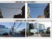 과기정통부, 어지러운 공중케이블 정리 나선다