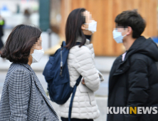 방역당국, 코로나19 예방 위한 ‘비만 관리·금연’ 당부