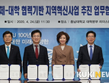 대전-세종-충남-충남대 지역혁신체계 구축