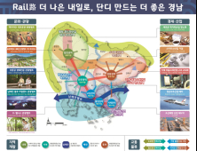 경상남도, '남부내륙고속철도 연계 경남발전 그랜드비전' 수립