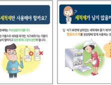 '식기세척기'에 일반 세제 사용…세척성능↓·고장↑·잔류↑