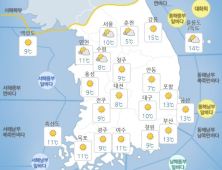 [내일날씨] 내륙 낮 최고 25도…“큰 일교차에 건강 유의해야”