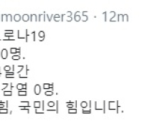 문재인 대통령 