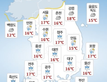 [오늘날씨] 비 오는 일요일…미세먼지는 ‘좋음’