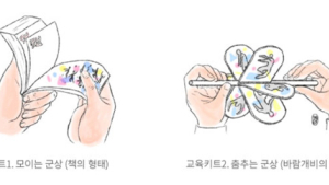 이응노미술관 전시연계 특별 교육 프로그램 ‘웰컴 투 PP’ 운영
