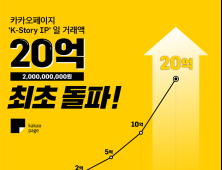 카카오페이지, IP통합 일거래액 20억원 돌파...사상최대 실적
