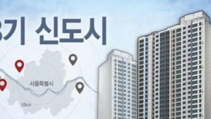 수도권 3기 신도시 조기 분양…역세권 범위도 늘린다
