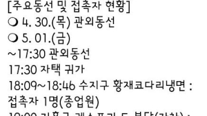 용인 20대 확진자, 이태원 클럽 3곳 누볐다···'집단감염 우려'