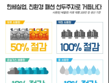 “석탄 사용량 제로 달성”…한세실업, 친환경 패션 산업 선도