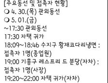 [속보] 정부 “용인 확진자 관련 추가감염 13명 중 12명은 클럽 접촉자들”