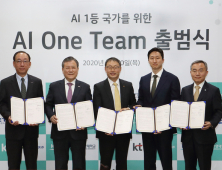 KT '인공지능(AI) 원팀', 연구 진행상황 점검하는 라운드테이블 개최