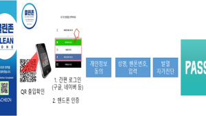 인천시, 6월 1일부터 QR코드 방문자 방역관리 시스템 도입
