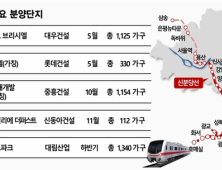 신분당선 노선확장에 지역 분양시장도 ‘수혜’ 예감