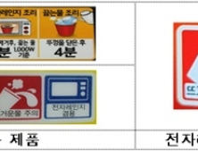 '가정간편식' 전자레인지 사용시 뚜껑 열고 조리