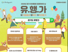 경기도, 온라인 플랫폼 '유기동물과 행복한 가족 만들기, 유행가' 운영