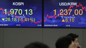코스피, 미중 갈등 우려에 1.4% 하락…코스닥도 내림세로 마감