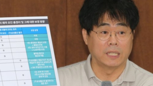 김경율 “윤미향 당선자와 관련자 총 사퇴해야”