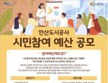 안산도시공사, 2021년 시민참여 예산 공모