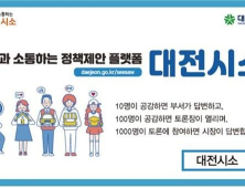 시민 참여 1,000명이면 시장이 답한다