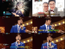 ‘복면가왕’ 다이아몬드의 정체는 ‘뿐이고’ 부른 박구윤