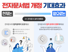 ICT업계 숙원 담은 R&D·ICT 관련 법안 국무회의 통과