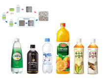 롯데칠성음료, ‘재활용 가능한 페트병 라벨’ 제품군 확대