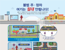 아산시, 어린이보호구역 내 불법 주·정차 주민신고제 운영