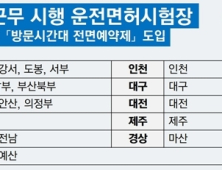 도로교통공단 운전면허시험장, 13일부터 예약제로 토요 업무 ‘개시’