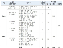 보험계약관리·서비스 강화 위해 ‘보험계약관리역’ 도입…첫 시험 11월