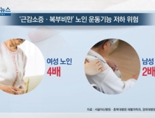 [쿠키건강뉴스] “배 나오고 근육 없는 여성 노인, 운동기능 저하 4배”