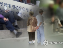 노인학대 신고 적극성 높아졌지만… 기관 발생 사례 늘어