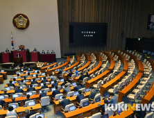 국회, 6개 상임위원장 표결...법사위원장 윤호중 유력