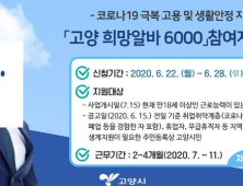 고양시, 코로나19 극복 ‘희망알바 6000’ 참여자 모집