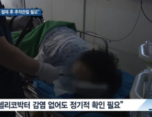 [쿠키건강뉴스] “위 선종, 내시경 절제 후 추적관찰 필요”