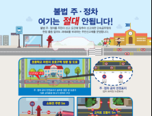 원주시, 초등학교 어린이보호구역 불법 주정차 주민신고제 8월 시행