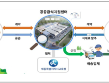 세종시, 공공급식센터 이달 말 준공